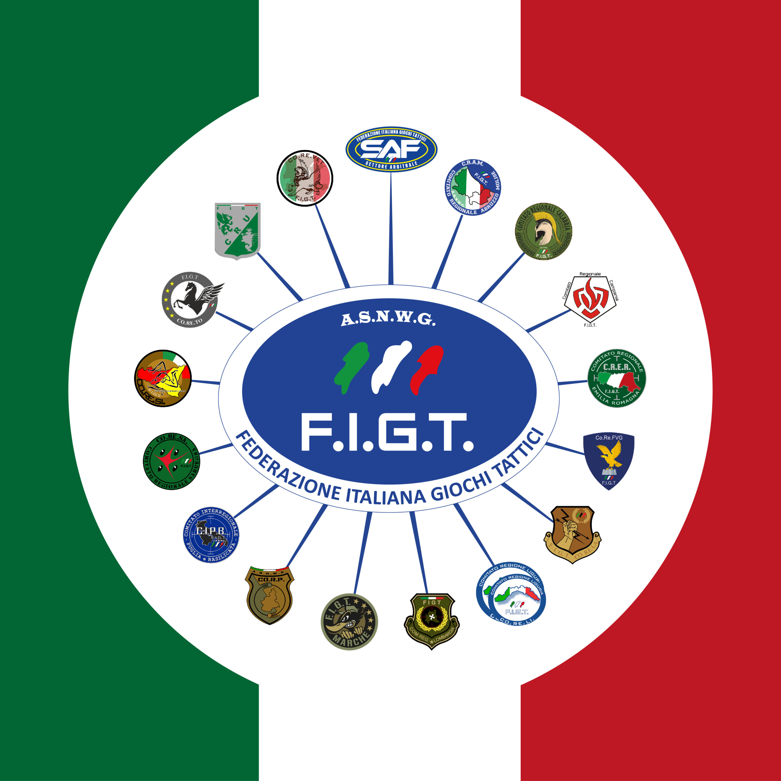 Pattuglia in addestramento agonistico FIGT